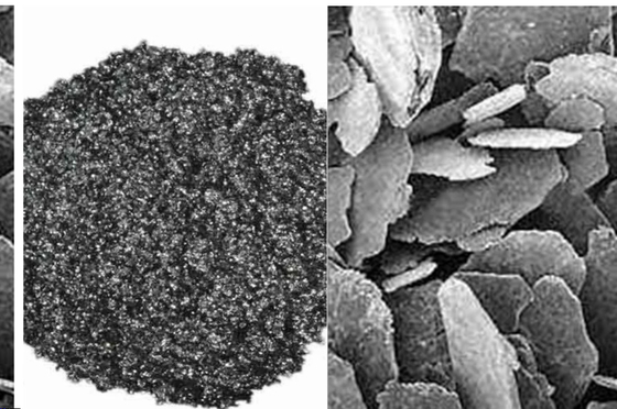 ความบริสุทธิ์สูง 1,000mesh 99% Carbon Natural Powdered Flake Graphite สำหรับแบตเตอรี่ลิเธียมไอออน