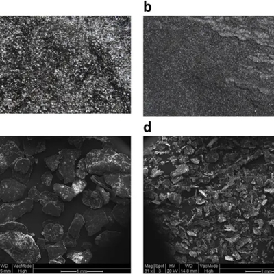 Micronized Graphite 99% Purity Graphite Powder 5 ไมครอนสำหรับแบตเตอรี่