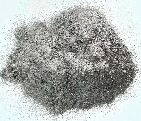 Nature 80 Mesh Flake Graphite แปดเบรค